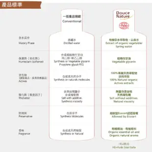 ⭐宅配免運！Douce Nature 馬鞭草沐浴精 1公升-吉兒好市多COSTCO線上代購