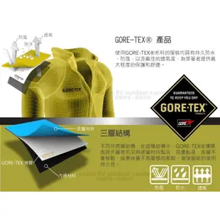 【ARCTERYX 始祖鳥】男 款防風防水透氣連帽外套Beta LT 登山健行風雨衣 夾克_快樂藍_X000004787