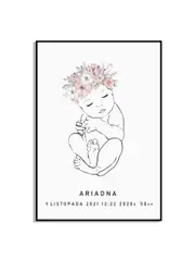 [Namly Design] Floral Baby Personalised Birth Poster