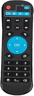 Standard IR Replacement Remote Fit for Android TV Box Q Plus,Q+, T95 T9 T95Q T95Z Plus
