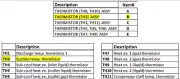 FUJITSU K9900753009 aka 9900753009 THERMISTOR HEAT EXCH VAB