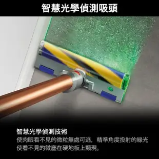 【dyson 戴森】V15 Detect Fluffy Plus SV22 強勁智慧吸塵器 光學偵測/除機(升級HEPA過濾旗艦款)