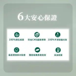 【Kleenex 舒潔】4串組-特級舒適洋甘菊抽取衛生紙(90抽x10包x4串)