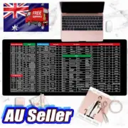 Shortcut Super Large Anti-Slip Keyboard Pad, Non Slip Lock Computer Mousepad VP