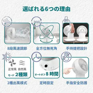 ikiiki伊崎家電 360°DC遙控陀螺循環扇 (10吋) TAKAYA鷹屋公司貨 DC變頻 夏天 消暑 風扇