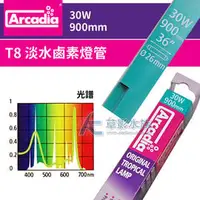 在飛比找PChome商店街優惠-【AC草影】免運費！Arcadia 阿卡迪亞 T8 淡水鹵素