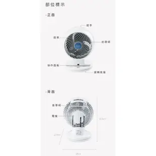 【IRIS OHYAMA】PCF-C18T 強力對流循環扇 適用7坪 附遙控器 空氣對流 電扇 靜音 節能 台灣公司貨