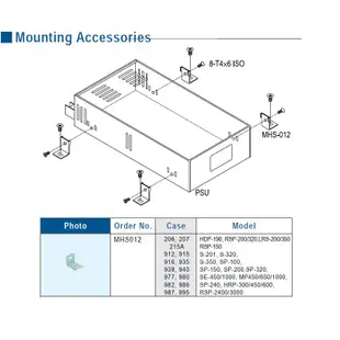 明緯 MW 電源供應器 安裝固定配件 MHS012 固定片-HM工業自動化