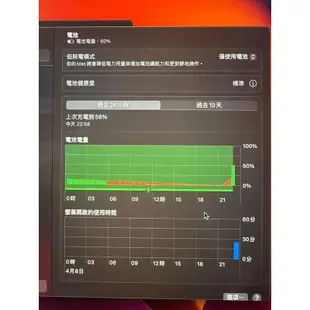 女用二手蘋果apple MacBook Pro 2017筆電，換機便宜出售