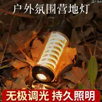 在飛比找樂天市場購物網優惠-戶外露營燈LED照明便攜式手電筒多功能營地燈北邦愛迪生燈塔手