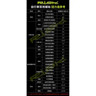 RISK TC4鈦合金公路車煞車夾器 剎車塊螺絲(多色選擇) 【飛輪單車】