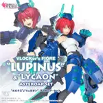 【爪哇魯多】24年12月 VOLKS 機娘 FIORE LUPINUS & LYCAON ASTEROAR 總價2800