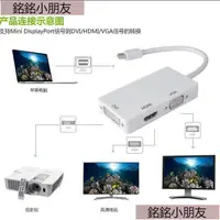 在飛比找蝦皮購物優惠-財財.mini displayport迷你dp雷電thund