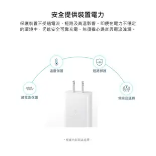 三星 SAMSUNG 原廠 15W 快充 旅充頭 Type C EP-T1510 插頭 充電頭 [ 夯品集 ]