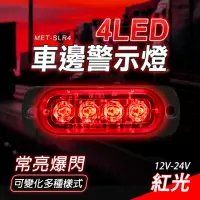 在飛比找momo購物網優惠-【GEORGE】紅光led燈 4顆 車頭燈 車用led燈 跑