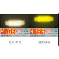 在飛比找蝦皮購物優惠-雙火迪爵 魚眼 LED H4 燈炮 全新迪爵 聚光版 DUK