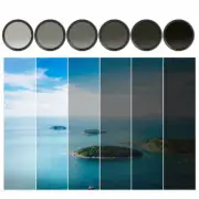 Neutral Density Filter Variable ND 2-400 37/40.5/43/46/49/52/55/58/62/72/77/82mm
