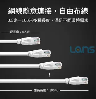 超六類網路線 CAT6 高速網路線 CAT.6 網路線 RJ45 千兆網路線 1Gbps - 30M (5.1折)