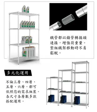 莫菲思 90*35*240四層置物架