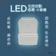 [特價]明家 LED光控自動感應小夜燈 GN-002