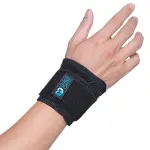 GRACE CARE 加強帶護腕 2入組 手指可活動 台灣製造 工作護腕 手腕出力護腕 護手腕 手腕護腕 護腕推薦