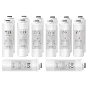 SimPure WP2-400GPD UV Reverse Osmosis 2-Year Water Filter Replacement Cartridges