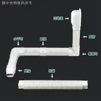 在飛比找蝦皮購物優惠-現貨免運 熱賣室外機室內配件裝飾管冷氣管明裝美化接頭空調管槽