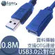 【UniSync】USB3.0公對母超光速延長線/資料傳輸線 0.8M