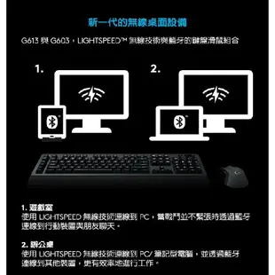 【滿額折120 最高3000回饋】Logitech 羅技 G613 無線 機械式 電競鍵盤【現貨】【GAME休閒館】HK0036