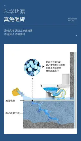 衛生間防水補漏劑免砸磚材料浴室廁所漏水透明涂料防漏膠水專用膠