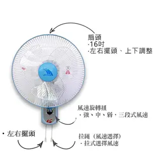 聯統 16吋 (一/兩入組)雙拉掛壁扇 電風扇 涼風扇 LT-401A 現貨 廠商直送