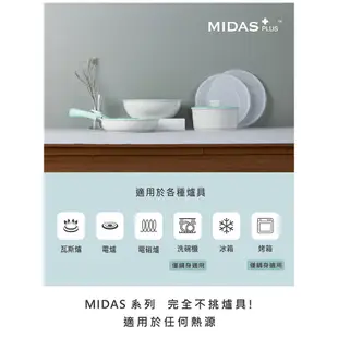 可拆可堆疊【Neoflam】Midas Plus陶瓷塗層鍋8件組-ICE (IH/不挑爐具) 平底鍋 炒鍋♥輕頑味