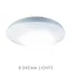 舞光LED微波感應玄關陽台戶外吸頂燈(白光/暖白)(非調光) LED-CE16D (6.6折)