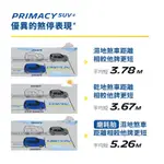 四條完工含定位現金24999 225/55/19 PRIMACY SUV+ 米其林 公司貨 馳加 輪胎 JK車宮車業