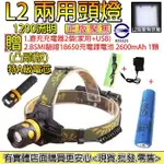 27048-137-柚柚的店【L2兩用頭燈2600MAH配套(藍】強光魚眼手電筒 頭燈 工作燈