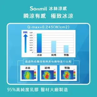 【sonmil】冰絲涼感雙效95%高純度乳膠床墊3尺10cm單人床墊 3M吸濕排汗(頂級先進醫材大廠)