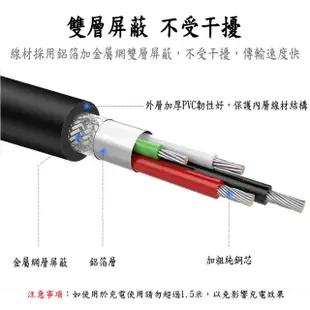 【月陽】2.7米公對母雙屏蔽磁環USB延長線傳輸線充電線(USB27M)