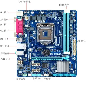 【24h出貨 優選】技嘉GA-H61M-DS2/S1 D1 D2V D3V S2P S2PH S3 主板 質保一年