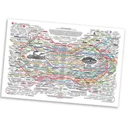 Healing Web Poster Chart Canvas Wall Art Horizontal Poster Print Mental Health Posters As Shown