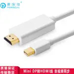 適用蘋果MACBOOKAIR/PRO筆電連接電視高清線MINIDP轉HDMI線