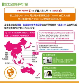 Fuji Xerox CT201918原廠黑色標容碳粉匣(2.5K)｜ 適用：P255dw、M255 (9.9折)