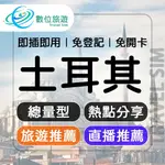 【數位旅遊】 土耳其上網卡5天．總量5GB