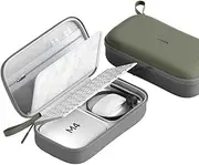 Hagibis Electronics Organizer Travel Case for Mac Mini M4/M4 Pro 2024 Portable Waterproof Carry Case for Cable, Charger, Docking Station, Power Bank, SD Card, Mouse, USB Flash Disk (Green)