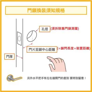 【加安牌】TL-505C(電子鎖/二合一/卡片/鑰匙)