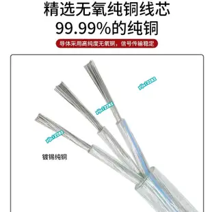 純銅透明電線水晶燈線 LED家用軟線2芯3芯0 5 0 75平方電源護套線 電源線 廣告燈 PVC絕緣層電線