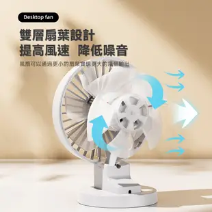 CStar USB雙葉風扇(USB供電)FAN63 插電款 不需電池