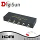DigiSun SD314 SDI 一進四出訊號分配器