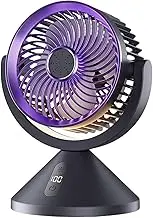 Electric Circulation Fan | Rechargeable Air Circulation Fan for Desk,100 Speeds Design LED Night Light Function Tabletop Cooler for Relaxation, Working, Studying