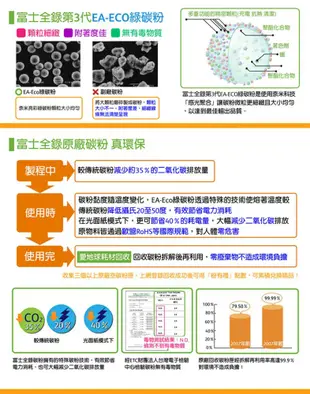 Fuji Xerox CT201918原廠黑色標容碳粉匣(2.5K)｜ 適用：P255dw、M255 (9.9折)