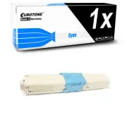 Eurotone Toner Cyan for OKI C-330-DN MC-362-DN MC-352-DN C-331-DN C-531-DN